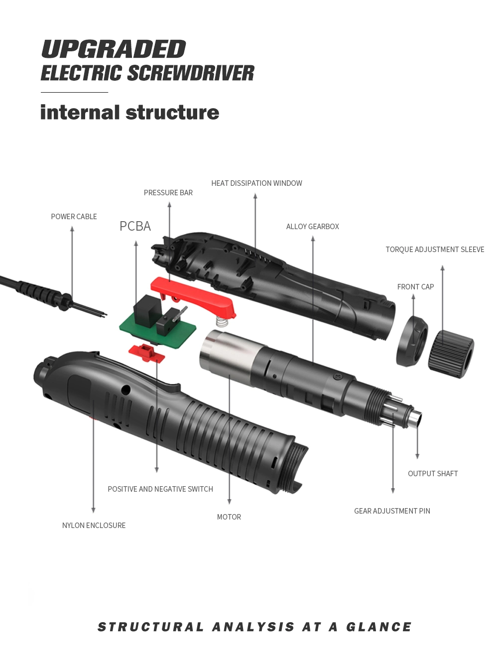 Tgk Power Tools Industrial Precision Corded Precision Electric Screwdriver PS407