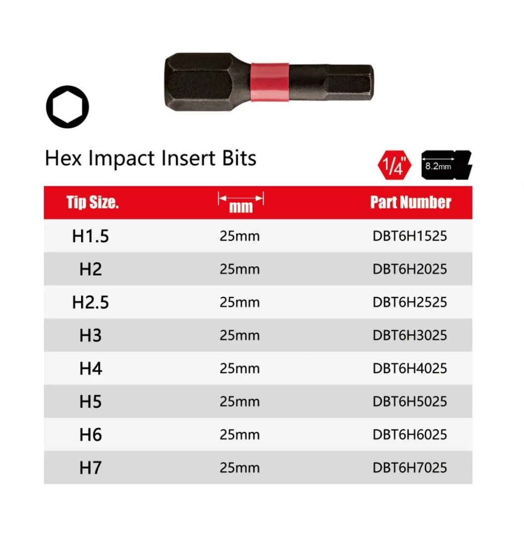 High Quality S2 Impact Screwdriver Bits Screws Insert Driver Bits